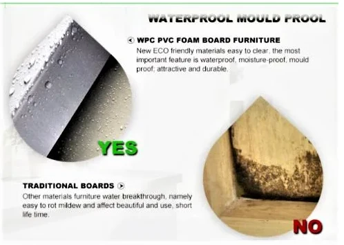Wholesale 12mm 15mm 18mm Rigid Pvc Wpc Foam Board For Furniture Kitchen Cabinets Wholesale 12mm 15mm 18mm Rigid Pvc Wpc Foam Board For Furniture Kitchen Cabinets